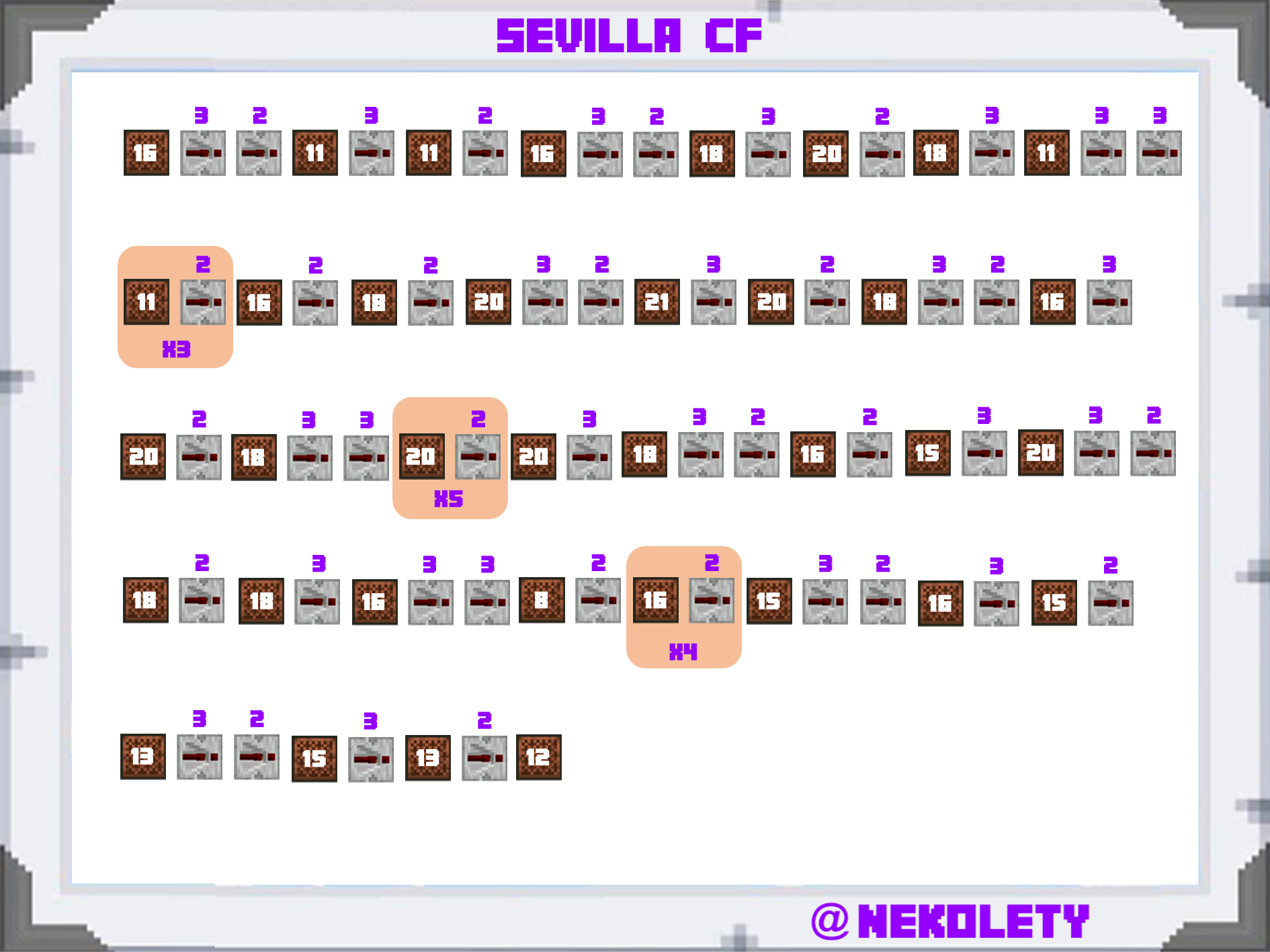 Partitura del sevilla en Minecraft