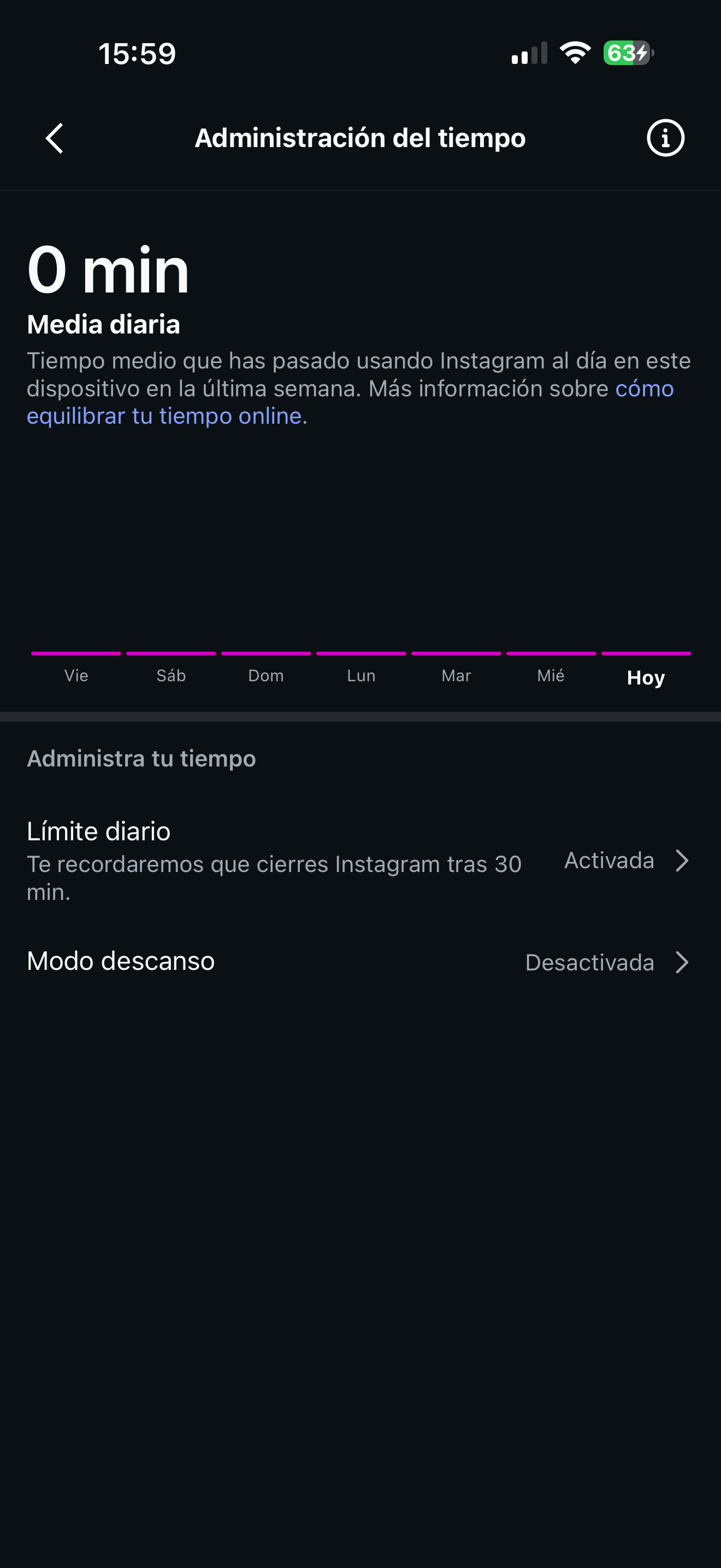 Pantalla de administración del tiempo en Instagram, mostrando un promedio diario de 0 minutos de uso y opciones para establecer un límite diario y modo de descanso.